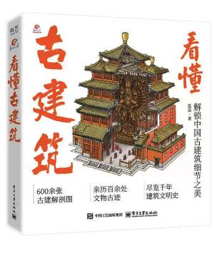 看懂古建筑